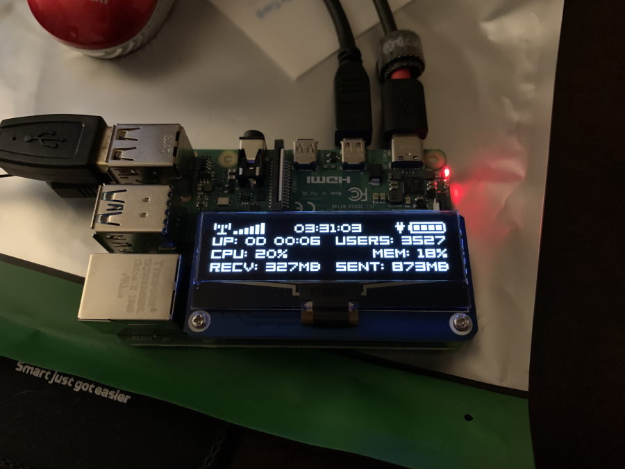 Display showing over 3500 connected users.